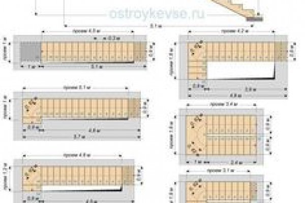 Кракен ссылка купить соли